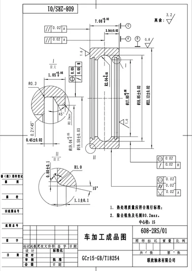 Stainless-Steel-Bearings-OEM-Factory-Automotive-Electric-Motor-Industrial-Bearings-Agricultural-Bearings